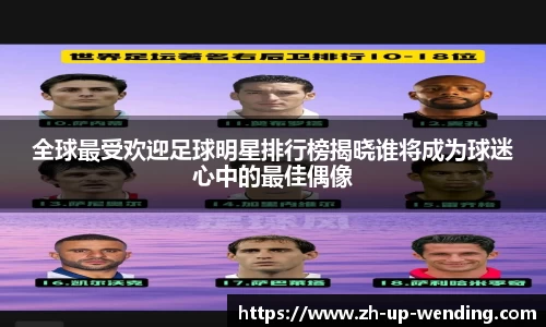全球最受欢迎足球明星排行榜揭晓谁将成为球迷心中的最佳偶像