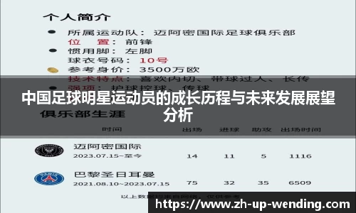 中国足球明星运动员的成长历程与未来发展展望分析